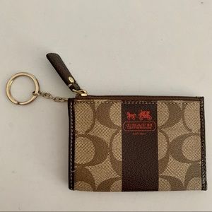 Coach “Mini Skinny” ID Case